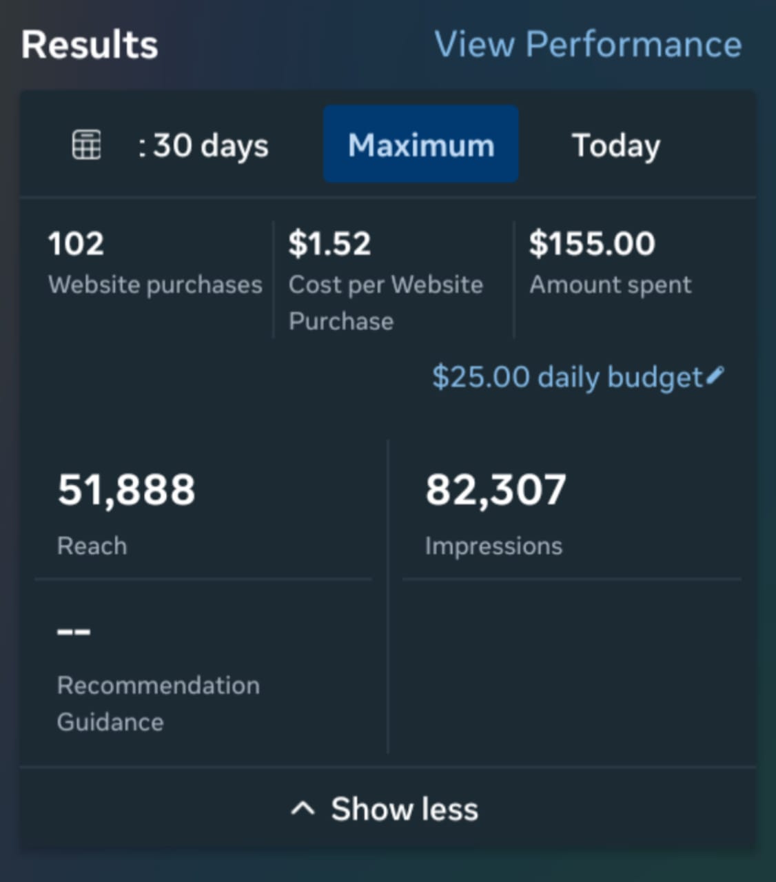 Meta Ads Scaling: 102 Purchases