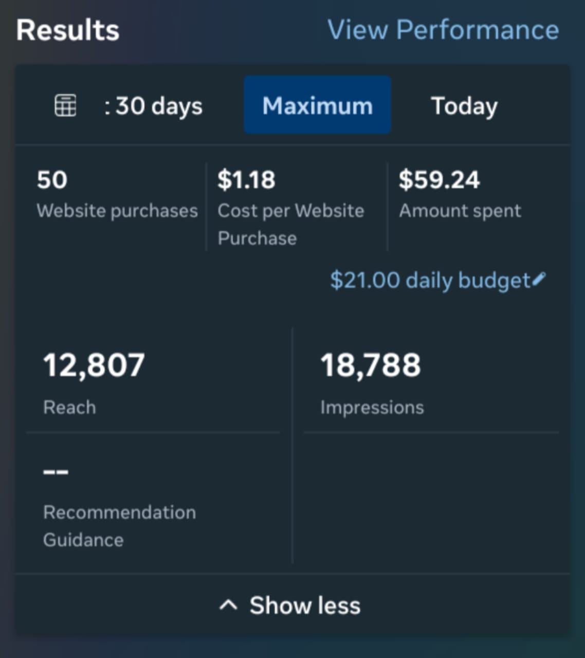 Meta Purchase Campaign Proof